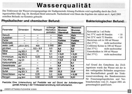 Wasserwerte.jpg