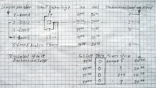 Led Aquarienlampenschaltung.jpg