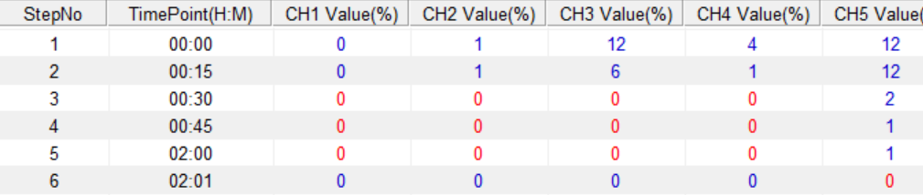 1 - TC420 settings.PNG