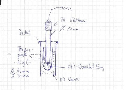 pH Elektrode für CO2 Dauertest.jpg