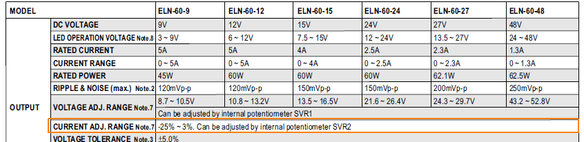 ELN-60-48.png