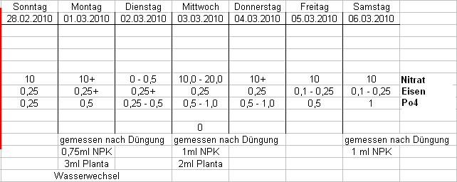 Messwerte.JPG