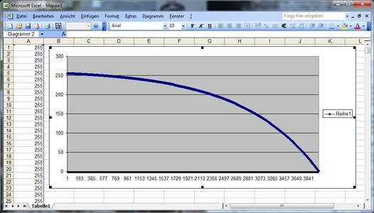 dimmer for sabri graph fade in.jpg