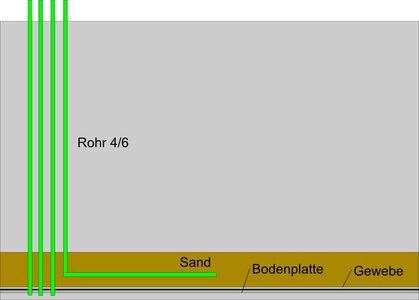 Planung-1.jpg