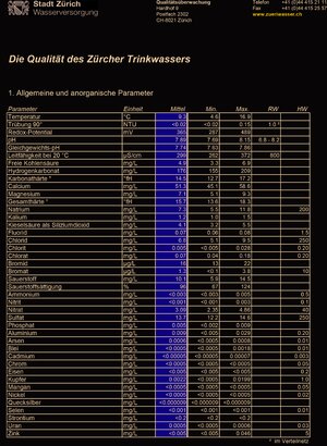 2017 Trinkwasserqualitaet deutsch-1.jpg